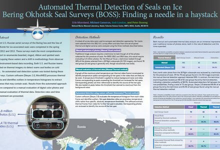 Thermal detection seals